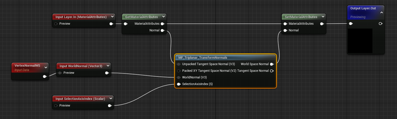 Triplanar, Dithered Triplanar, And Biplanar Mapping In Unreal | Ryan ...